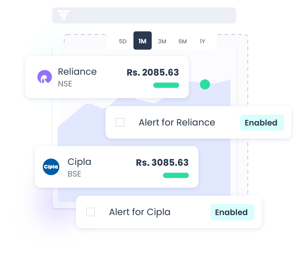 Alerts across Exchanges