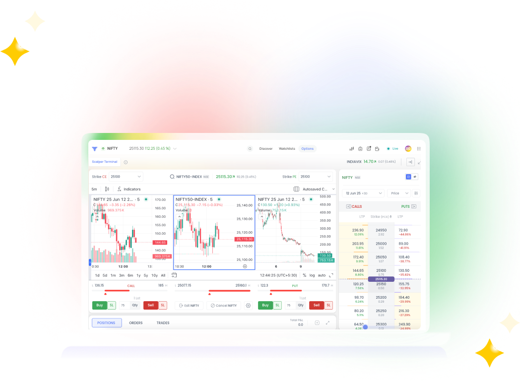Scalping made simple