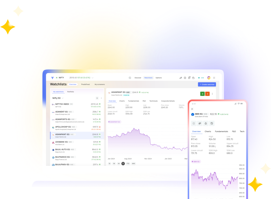 Stock details at a glance